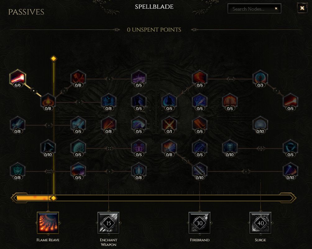 [1.0]Glacier Lightning Blast Sorcerer Build for Last Epoch Odealo